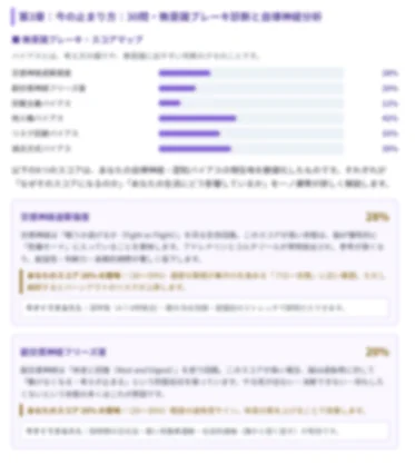 六層統合解析書 第3章サンプル：無意識ブレーキ6軸